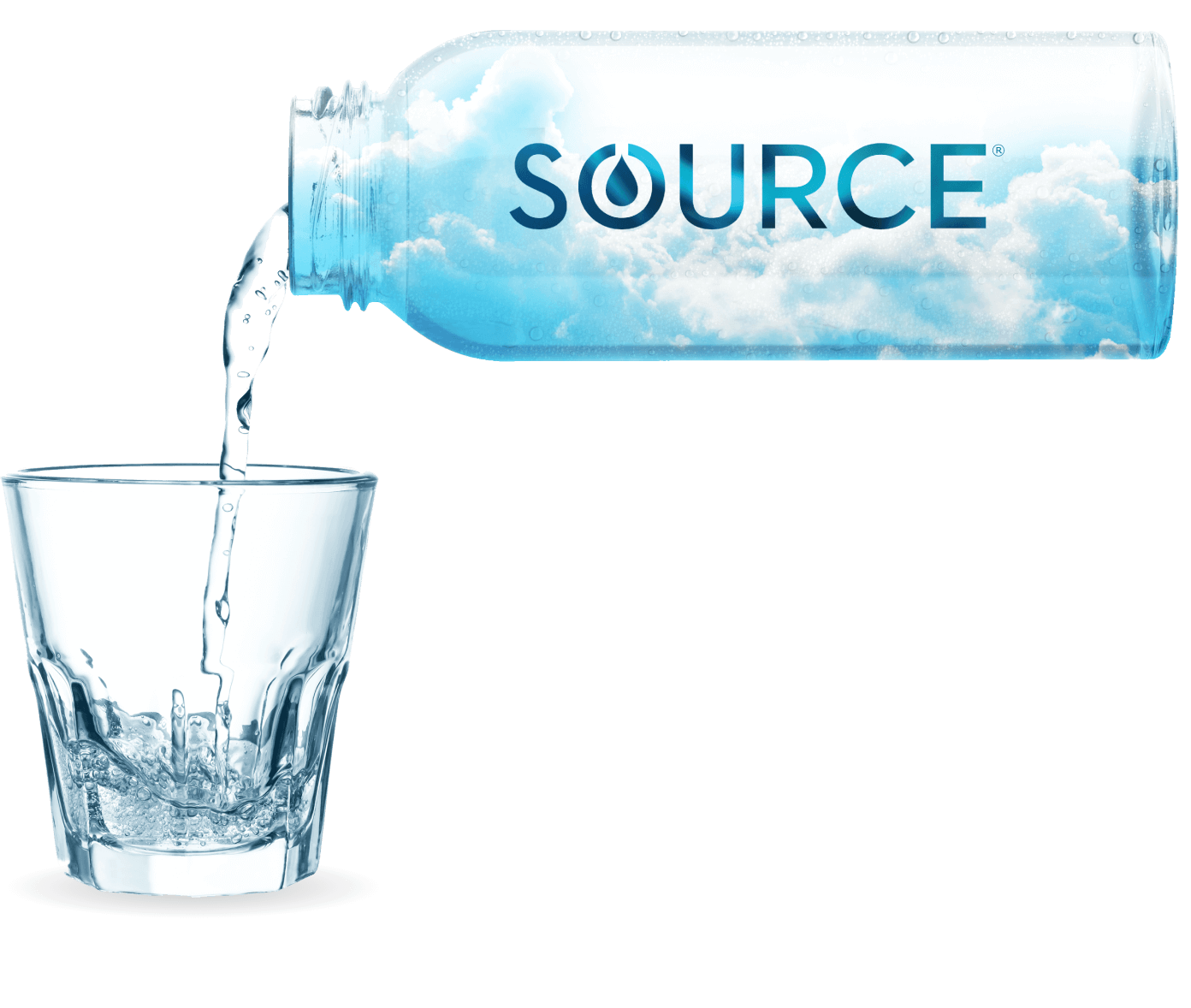Renewable & Eco Friendly Bottled Water | SOURCE.co